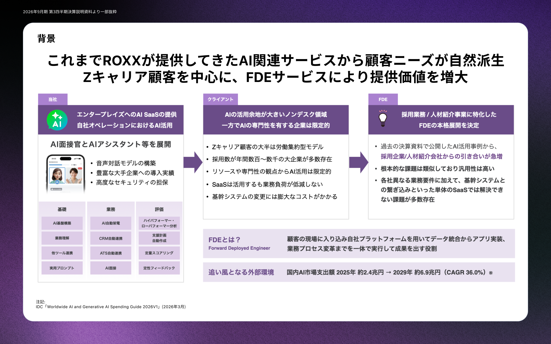ROXX】人材、採用領域に特化したFDEサービス開始に関するお知らせ